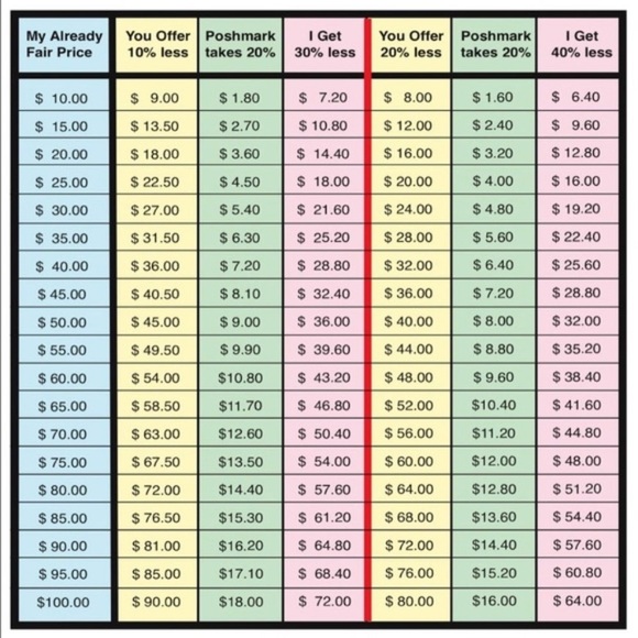 Bundle and save - Picture 4 of 4